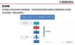 Tokenim能否使用USDT进行交易